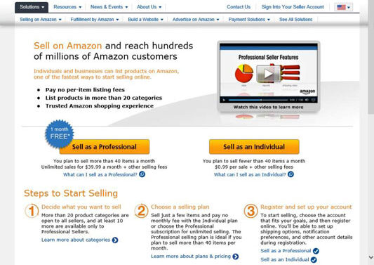 Amazon FBA Pro Seller Account