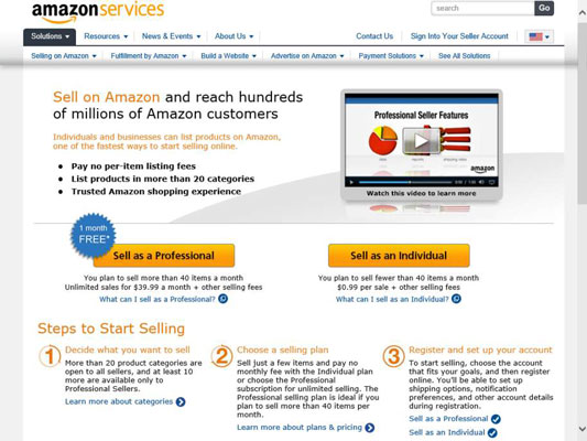 Amazon FBA Pro Seller Account