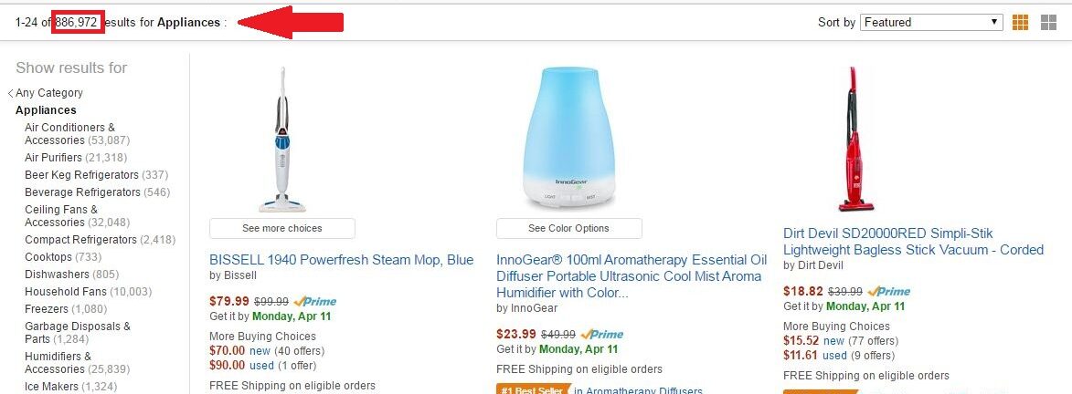 Amazon Sales Rank Example - Appliances