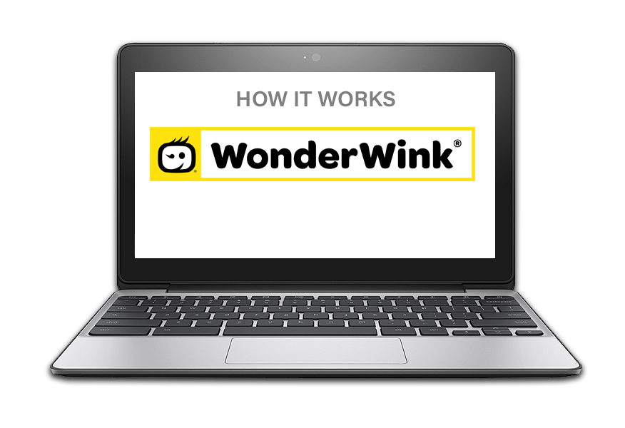 Automate Dropshipping Wonder Wink CID Wholesale Products