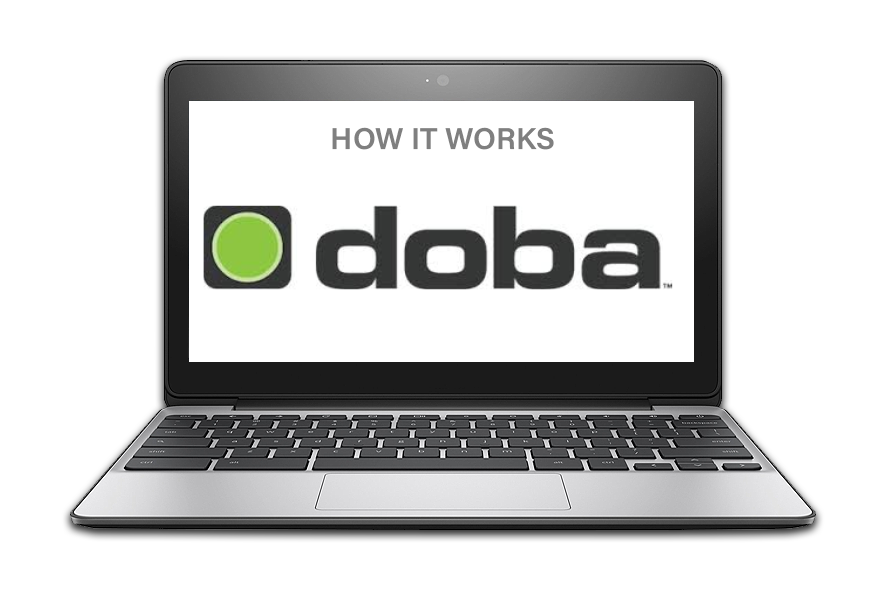 Doba Dropshipping