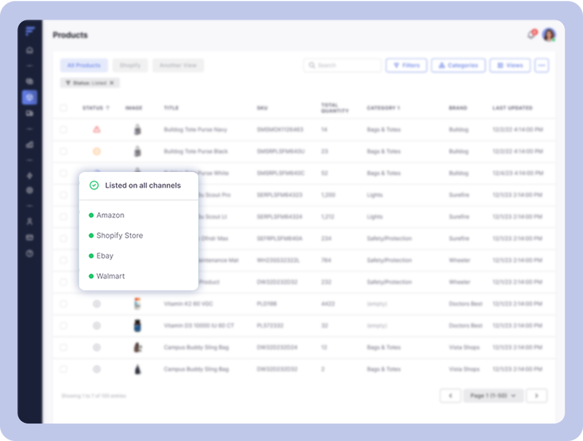 Multi-Channel Listings ecommerce